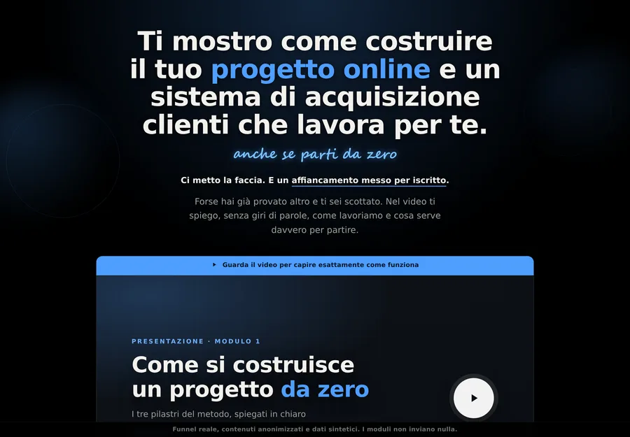 Un funnel di lancio reale, anonimizzato